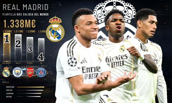 De una plantilla de 1.338 millones a construir un equipo campeón: el reto del próximo entrenador del Real Madrid